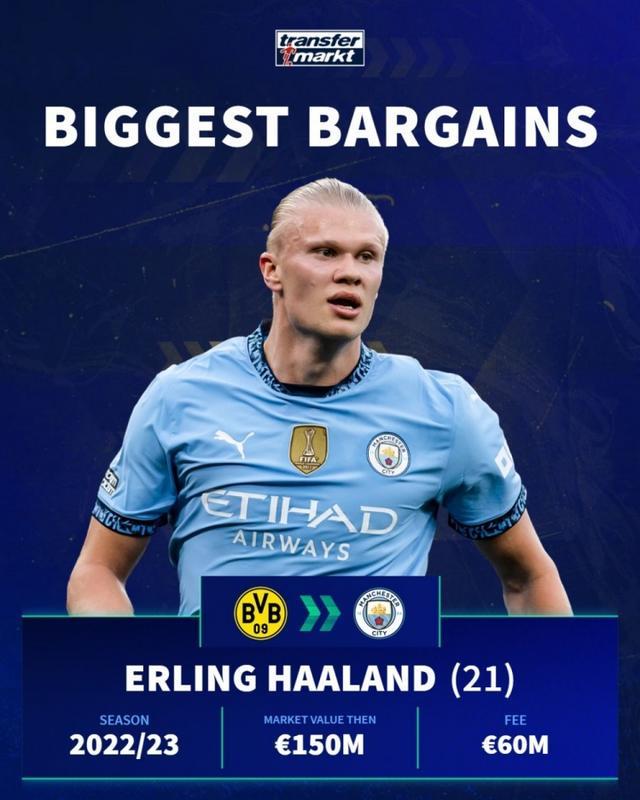 状态火热，梅西连续9场美职联比赛参与进球