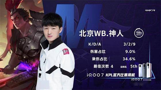 通过以上分 通过以上分